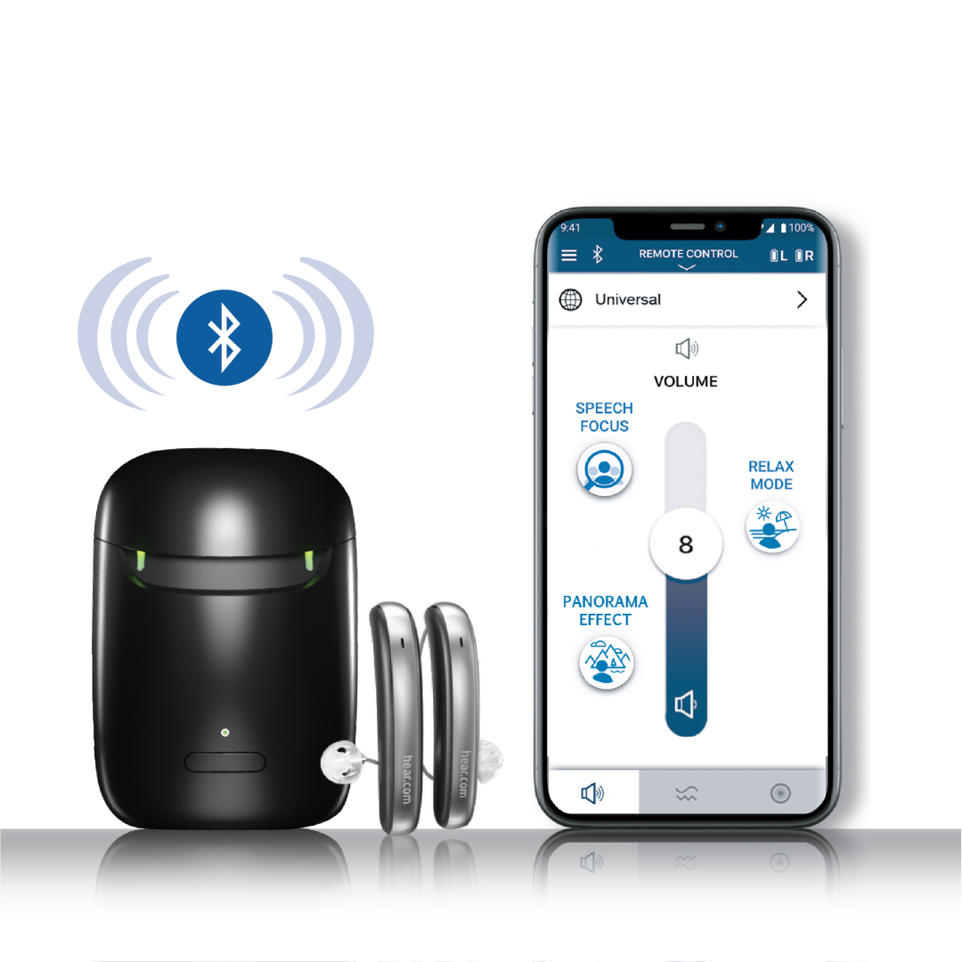 Rediscover the World of Sound: A Guide to Hearing Aids