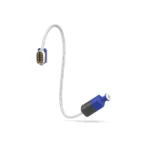 ReSound RIE Receivers